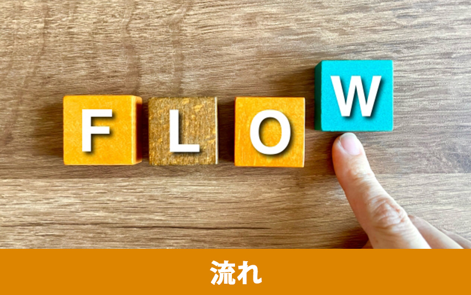 リノベーション工事全体の流れ