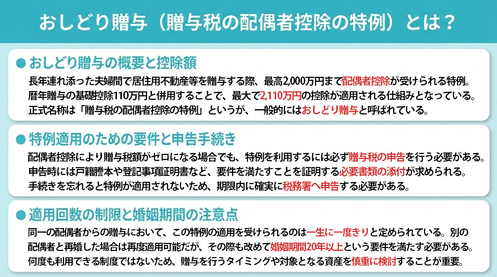 おしどり贈与(贈与税の配偶者控除の特例)とは?