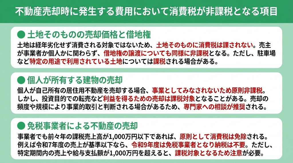 不動産売却時に発生する費用において消費税が非課税となる項目