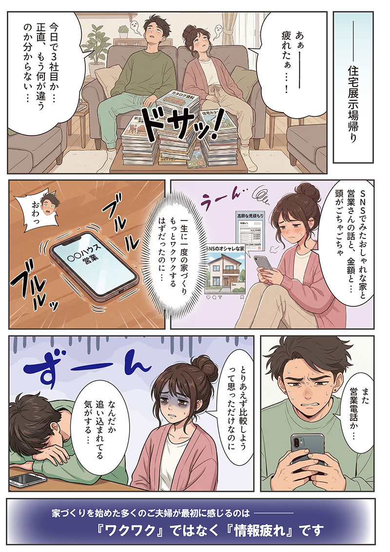 マンガ①