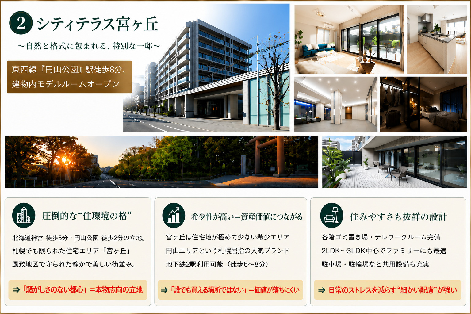 シティテラス宮ヶ丘
