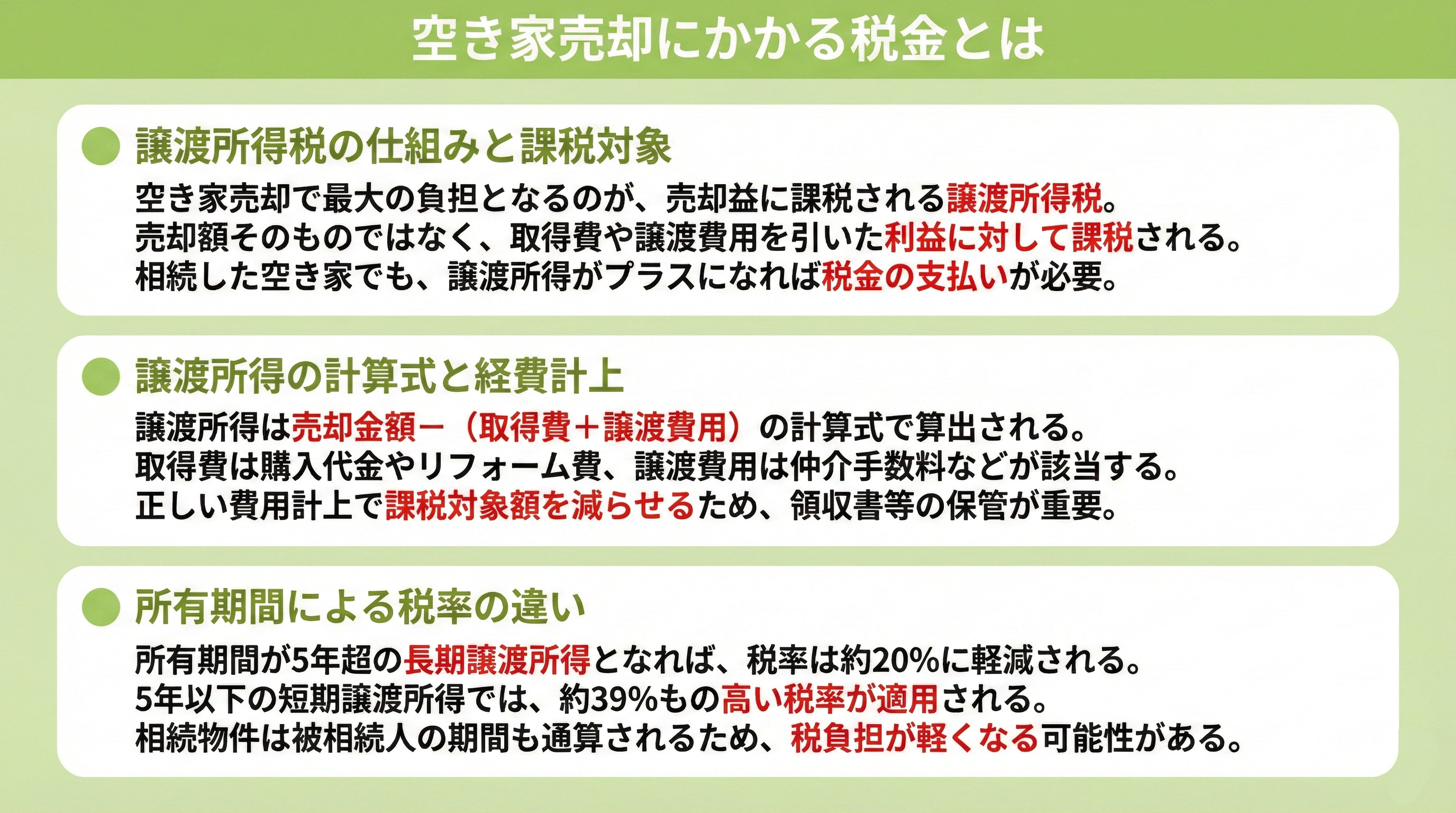 空き家売却にかかる税金とは