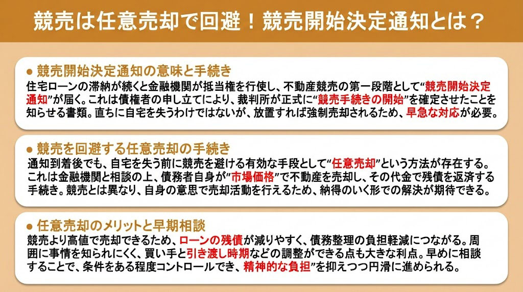 競売は任意売却で回避!競売開始決定通知とは?