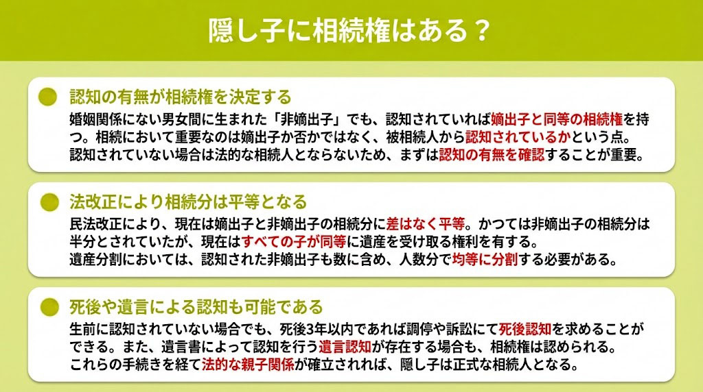 隠し子に相続権はある?