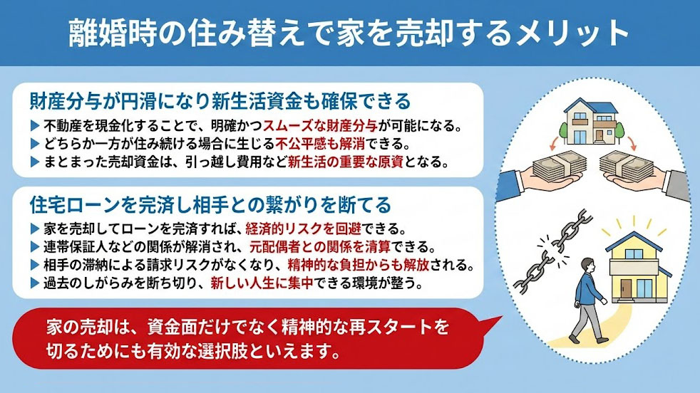 離婚時の住み替えで家を売却するメリット