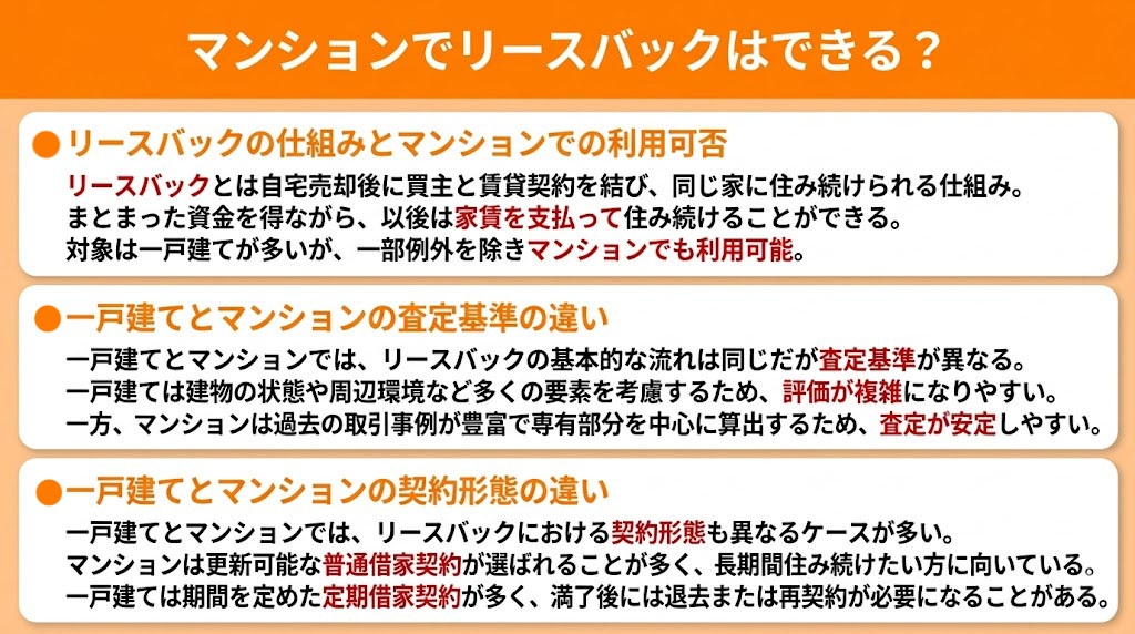 マンションでリースバックはできる?