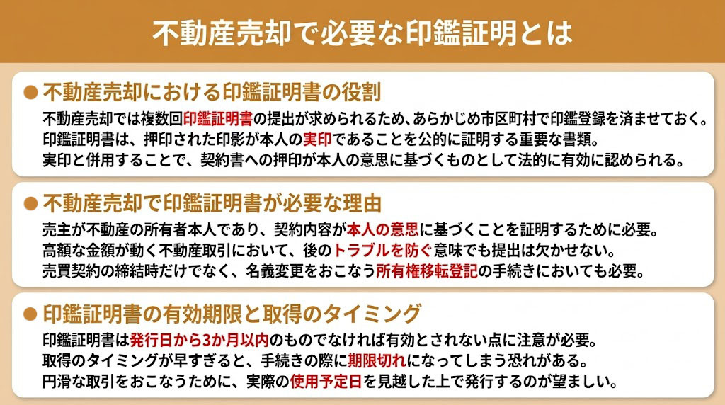 不動産売却で必要な印鑑証明とは