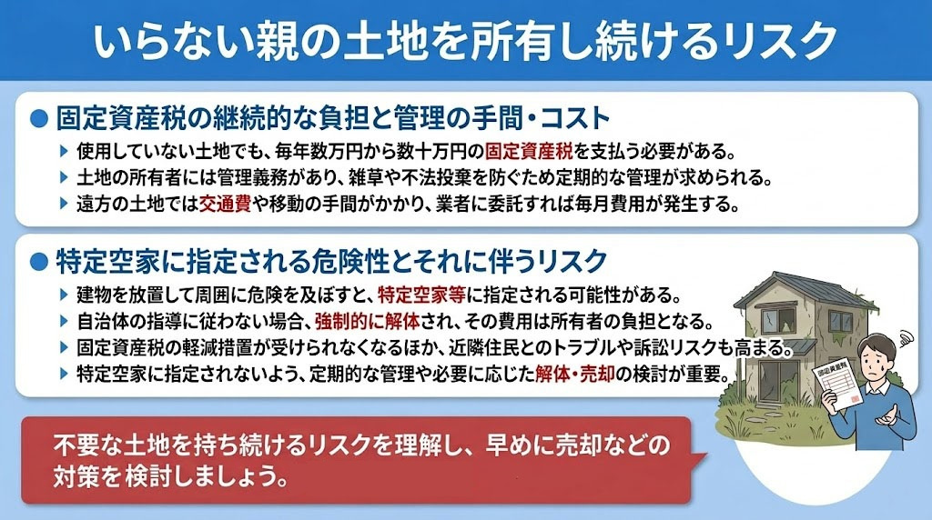いらない親の土地を所有し続けるリスク
