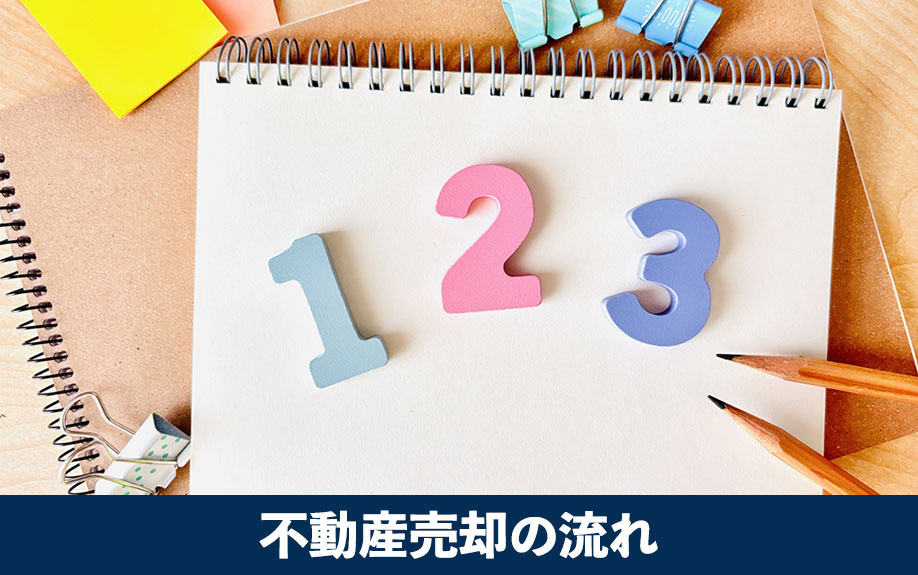 外国人への不動産売却の流れ