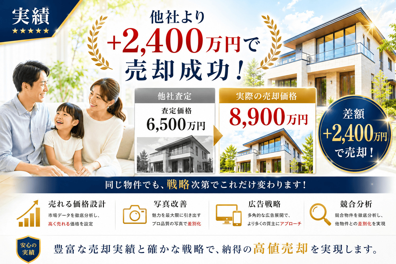 不動産売却成功事例