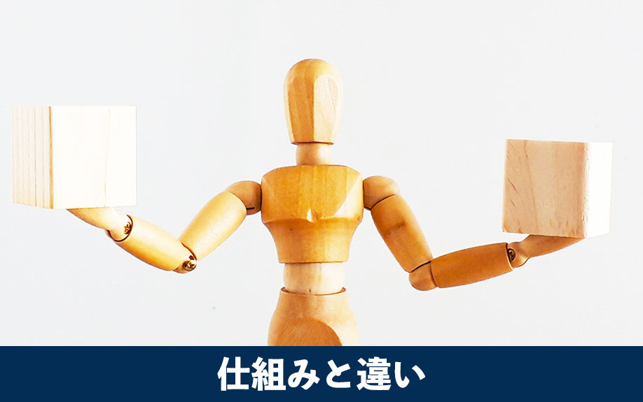 リースバックとリバースモーゲージの仕組みと違い