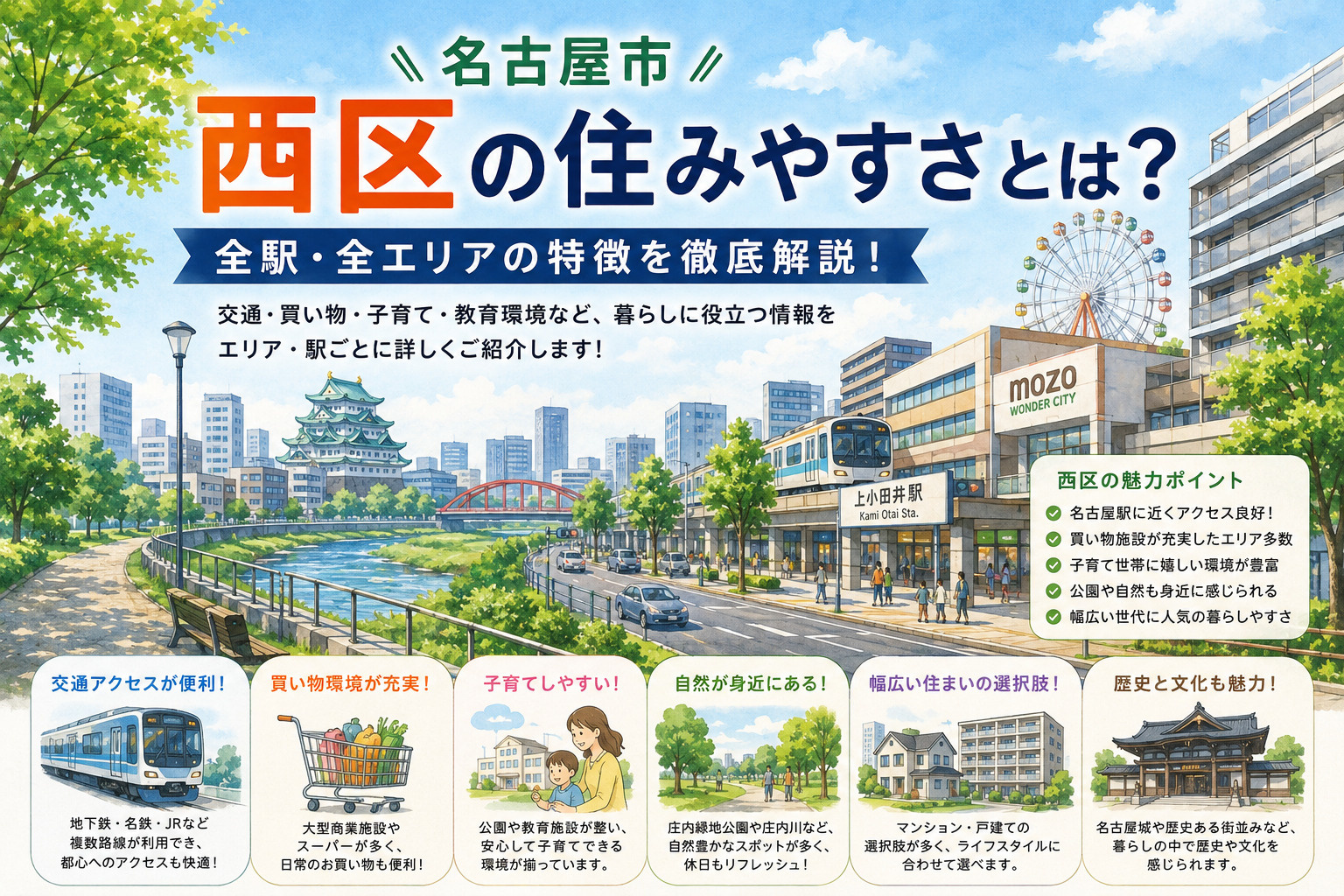 西区情報