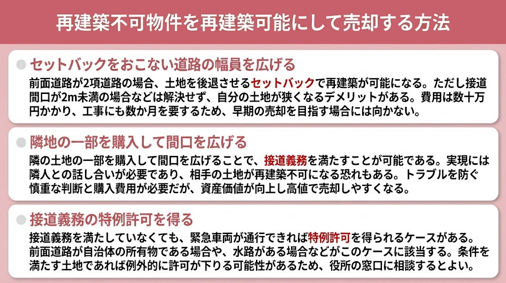 再建築不可物件を再建築可能にして売却する方法