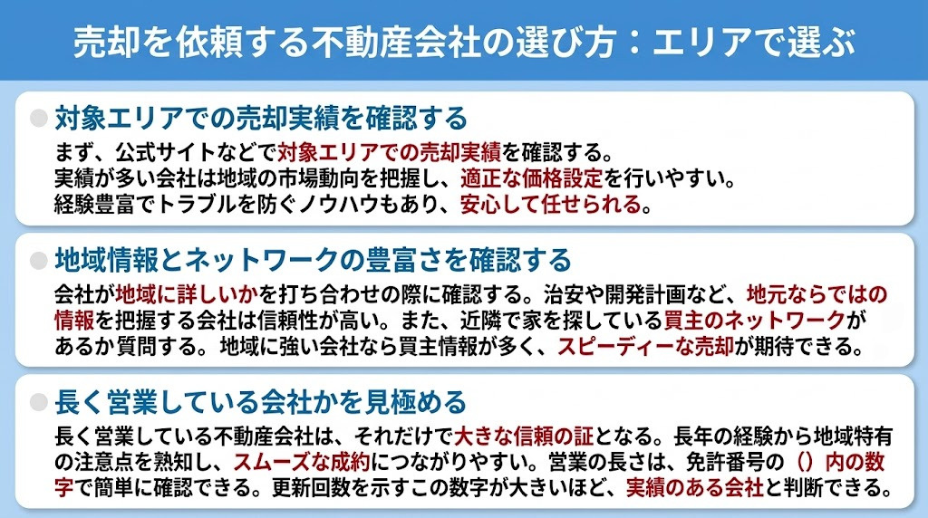 売却を依頼する不動産会社の選び方:エリアで選ぶ