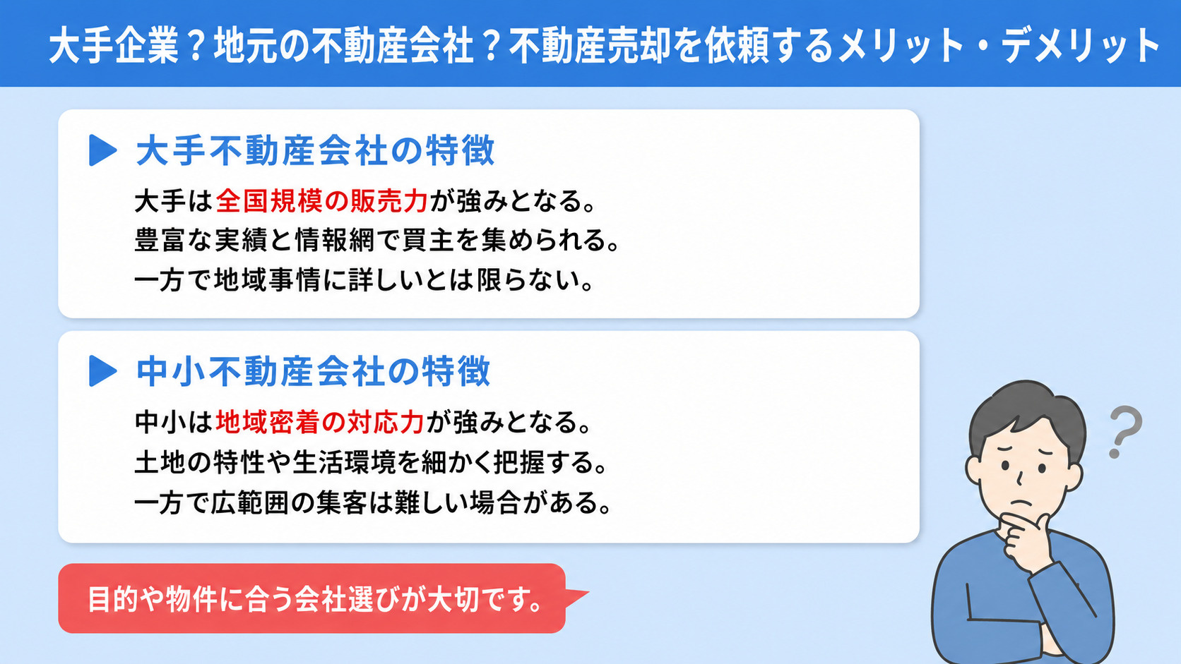 大手企業?地元の不動産会社?不動産売却を依頼するメリット・デメリット