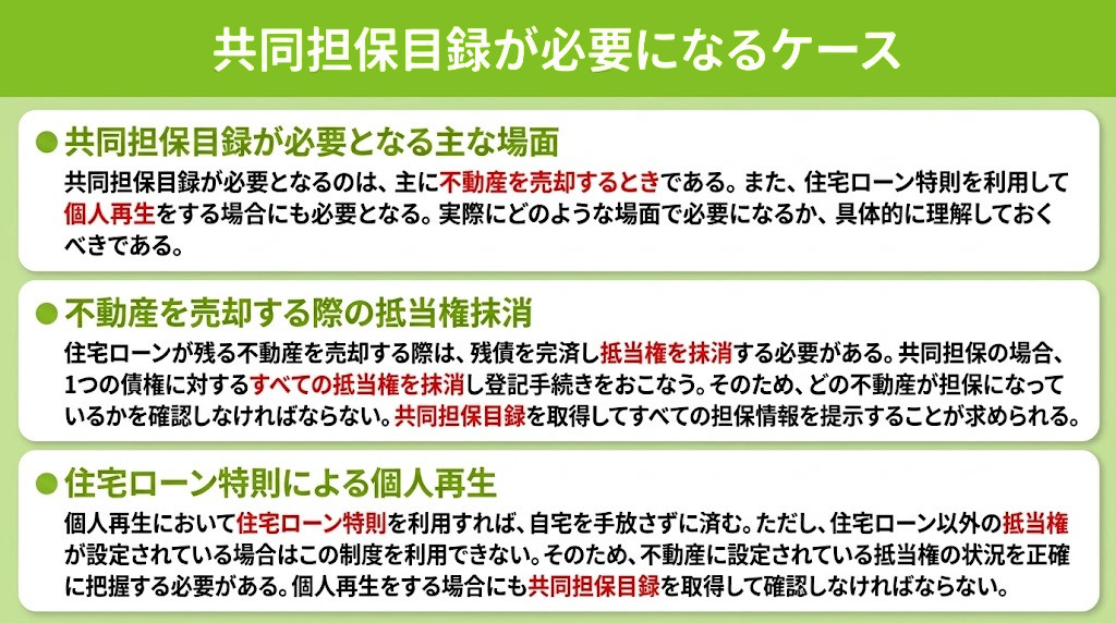 共同担保目録が必要になるケース