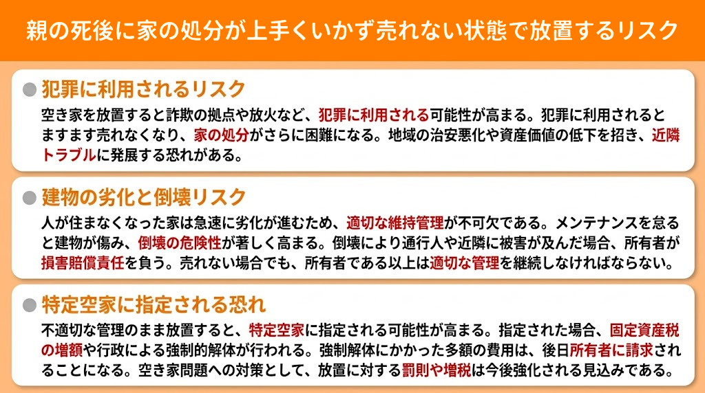 親の死後に家の処分が上手くいかず売れない状態で放置するリスク
