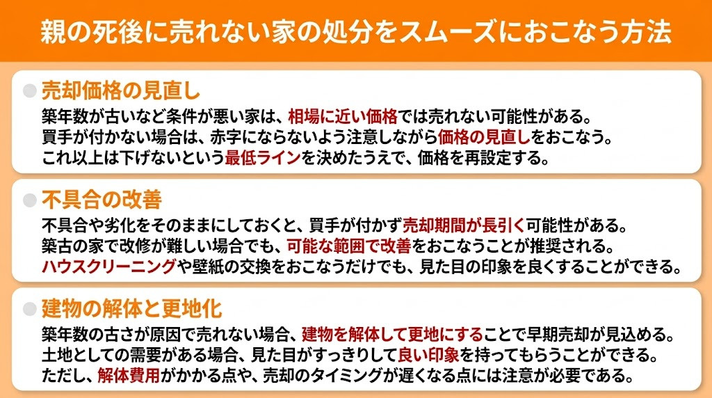 親の死後に売れない家の処分をスムーズにおこなう方法