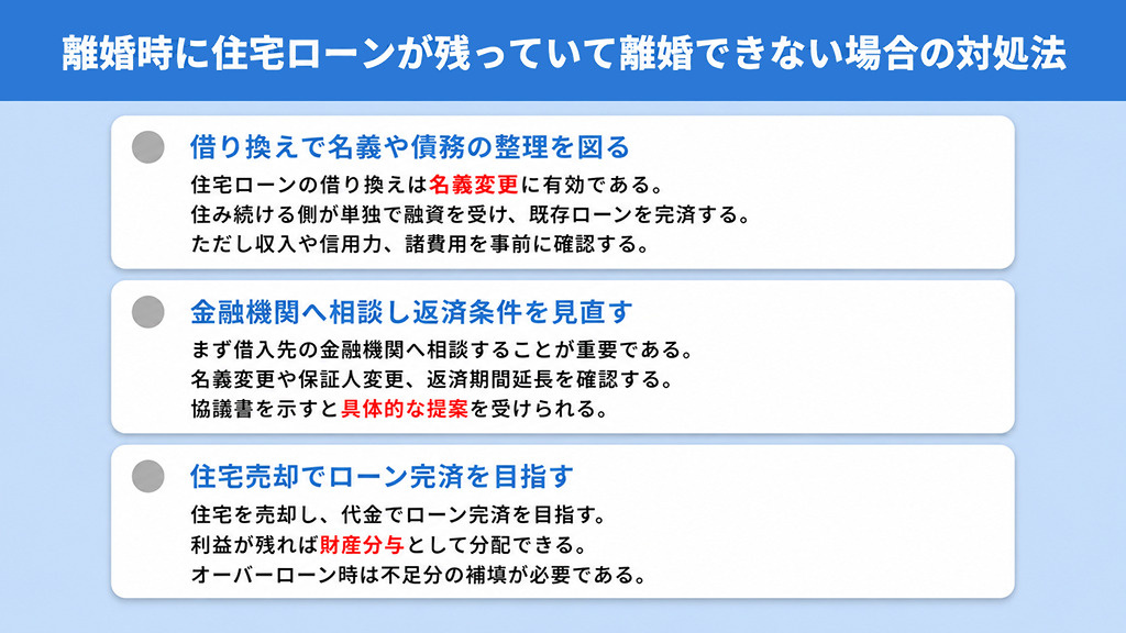 離婚時に住宅ローンが残っていて離婚できない場合の対処法