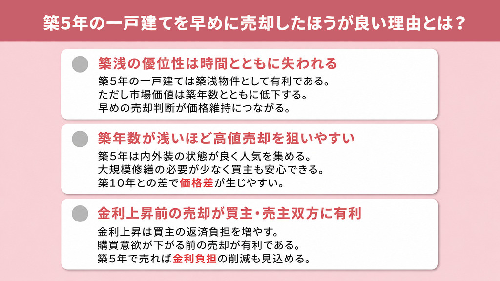 築5年の一戸建てを早めに売却したほうが良い理由とは?