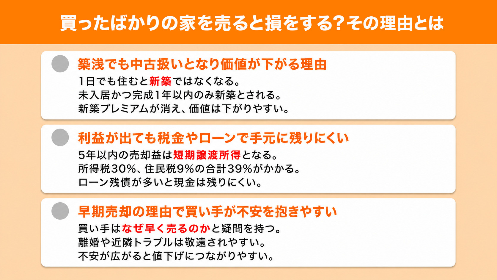 買ったばかりの家を売ると損をする?その理由とは