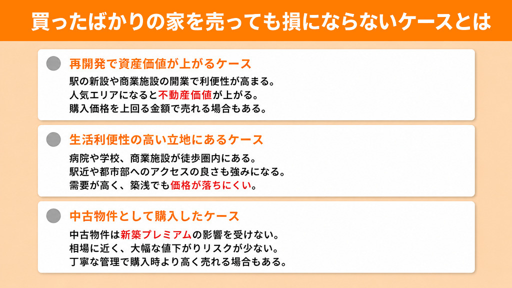 買ったばかりの家を売っても損にならないケースとは