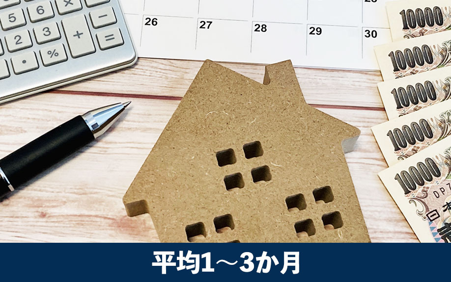 売却代金受取までの期間は平均1〜3か月