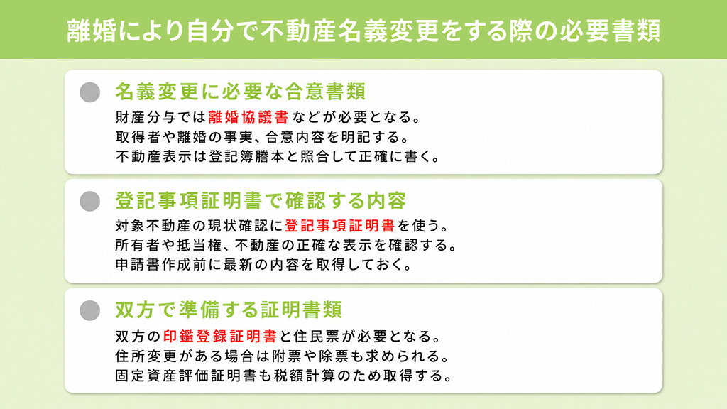 離婚により自分で不動産名義変更をする際の必要書類