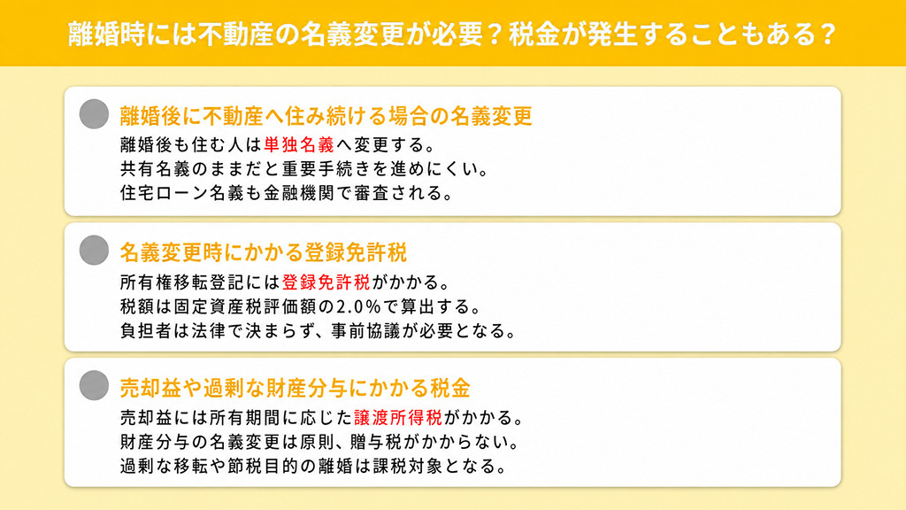 離婚時には不動産の名義変更が必要?税金が発生することもある?