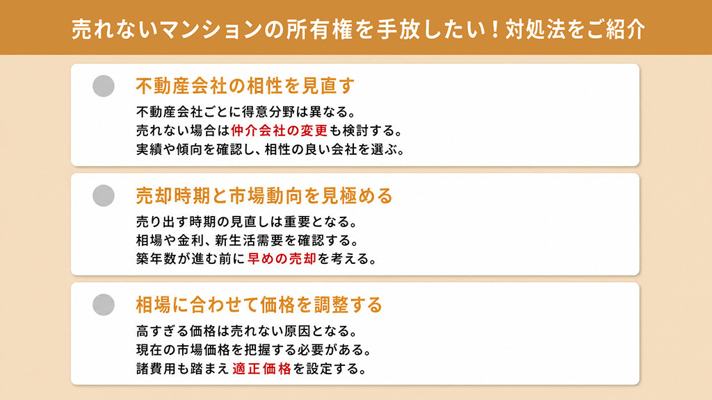 売れないマンションの所有権を手放したい!対処法をご紹介