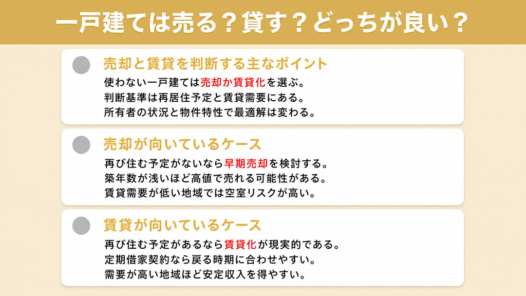 一戸建ては売る?貸す?どっちが良い?