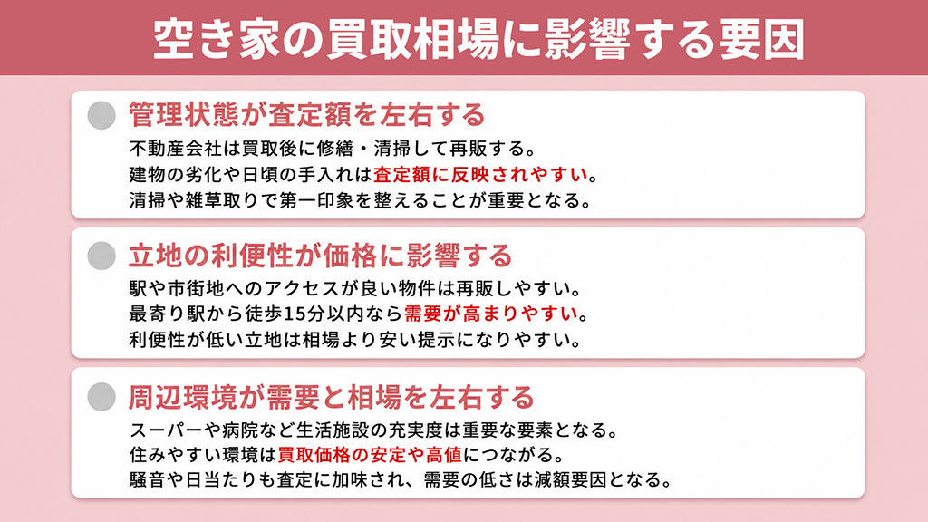 空き家の買取相場に影響する要因