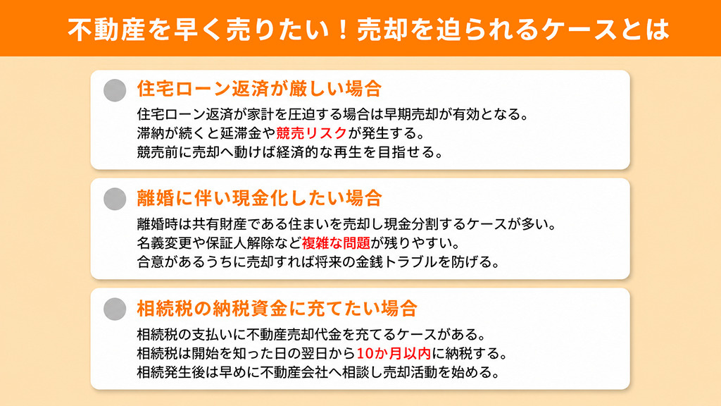 不動産を早く売りたい!売却を迫られるケースとは