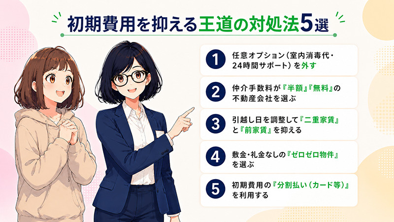 初期費用の負担を軽減する王道の対処法5選