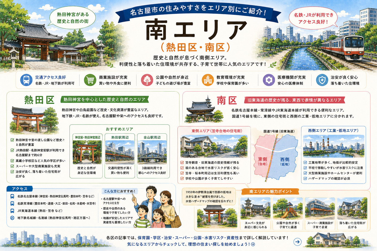 南エリア