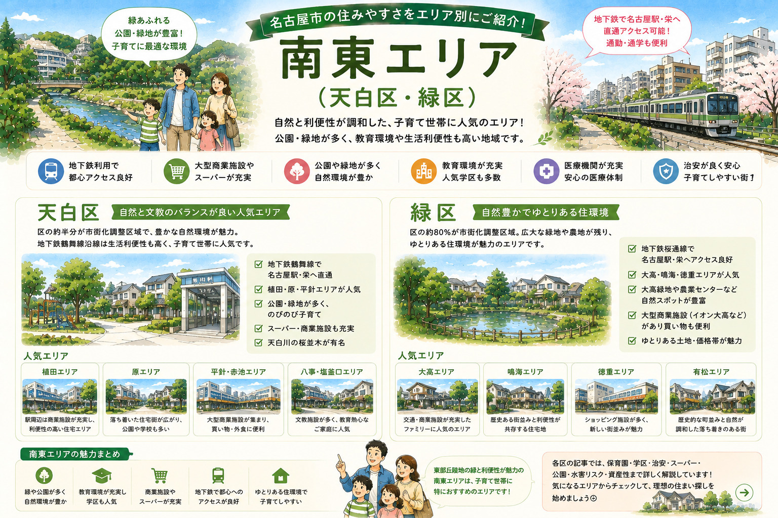 南東エリア