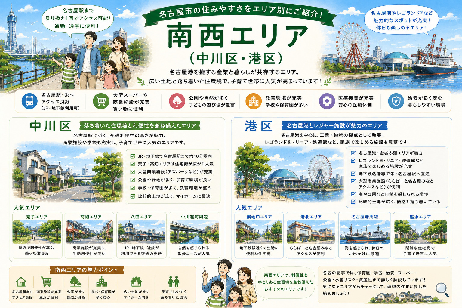 南西エリア