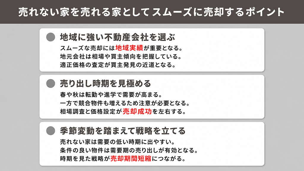 売れない家を売れる家としてスムーズに売却するポイント