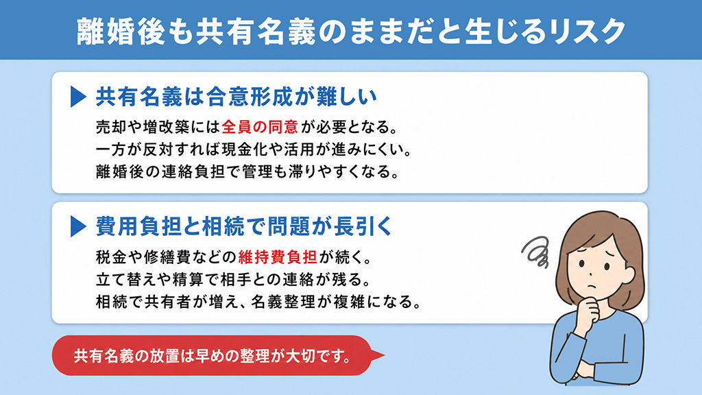 離婚後も共有名義のままだと生じるリスク