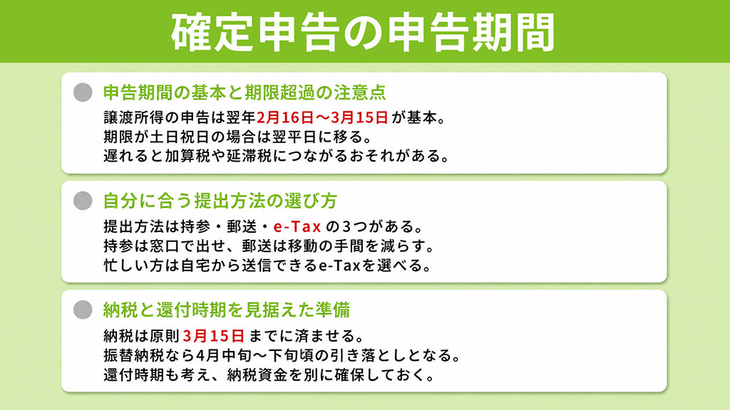 確定申告の申告期間
