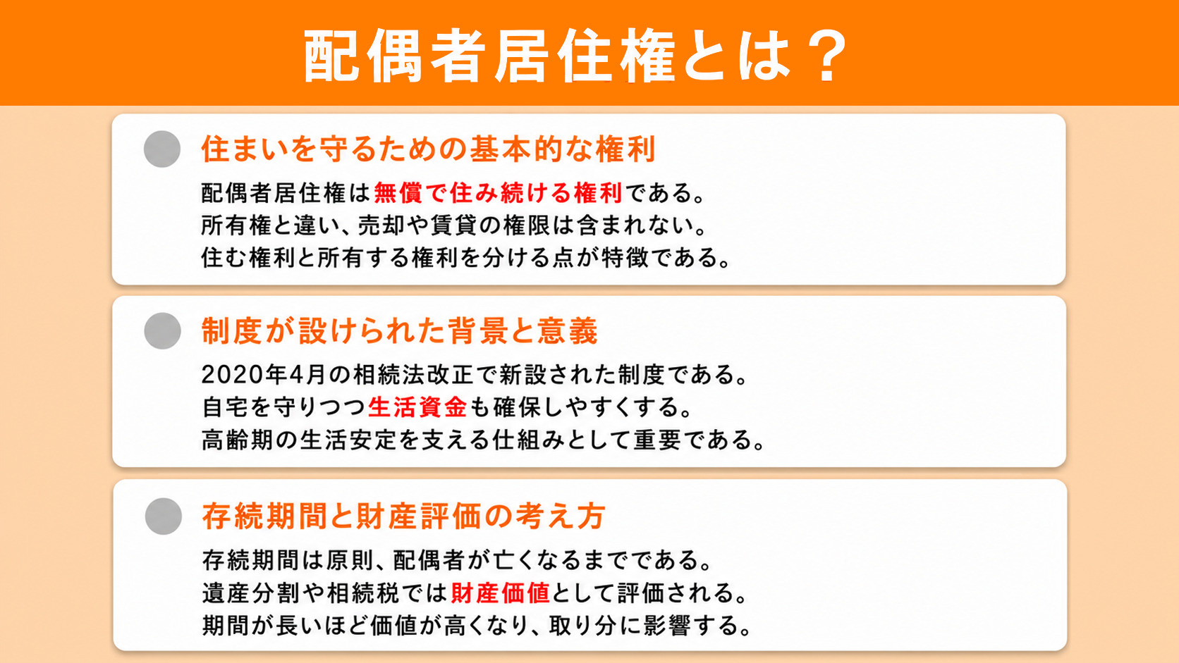 配偶者居住権とは?