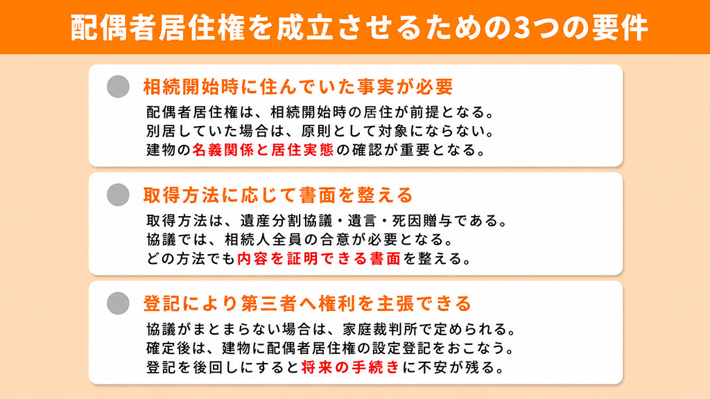 配偶者居住権を成立させるための3つの要件