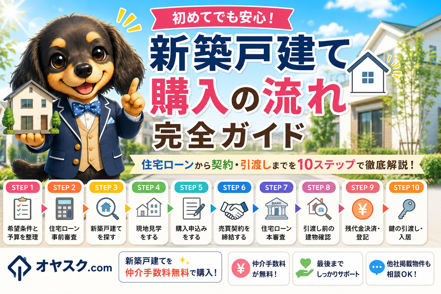 新築戸建て購入の流れをSTEP形式で解説するオヤスク.comのタイトル画像。住宅ローン事前審査から契約、引渡しまでを分かりやすく紹介。