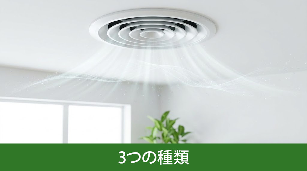一戸建てに採用される換気システム3つの種類