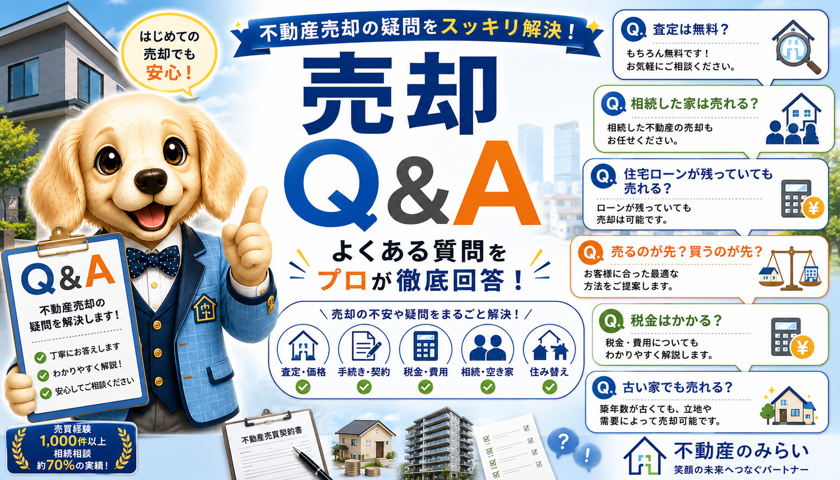 不動産売却でよくある質問をQ&A形式で解説する不動産のみらいのタイトル画像。査定・相続・住み替え・税金など売却の疑問を分かりやすく紹介。