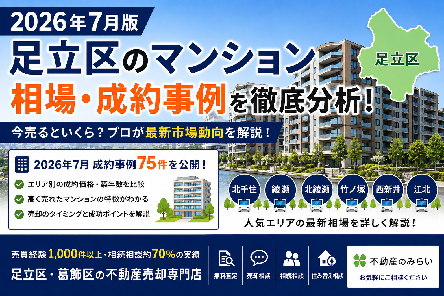 2026年7月に成約した足立区マンション75件を分析した最新の売却相場レポート