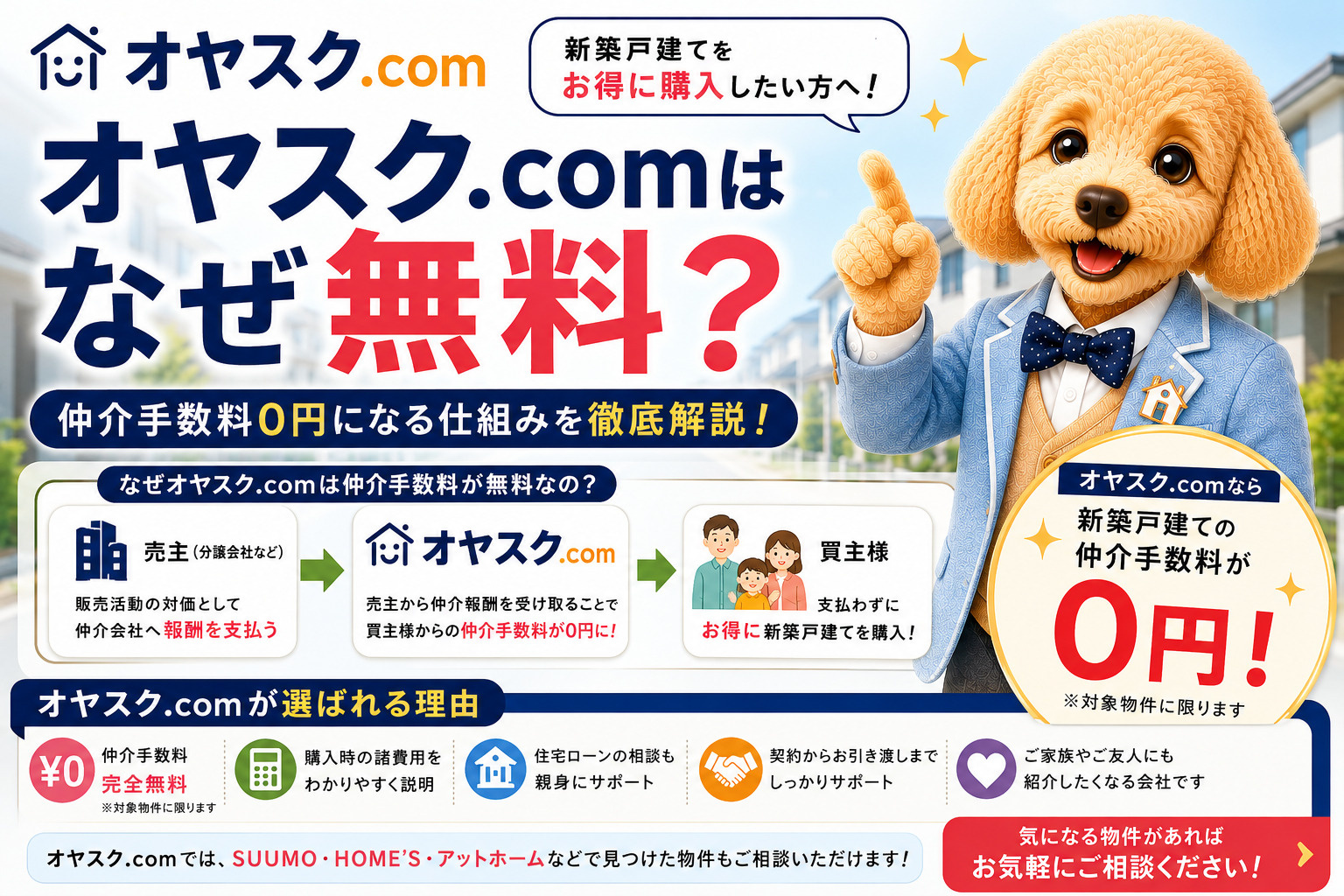 オヤスク.comが新築戸建ての仲介手数料を無料にできる理由と売主側から仲介報酬を受け取る仕組みを解説