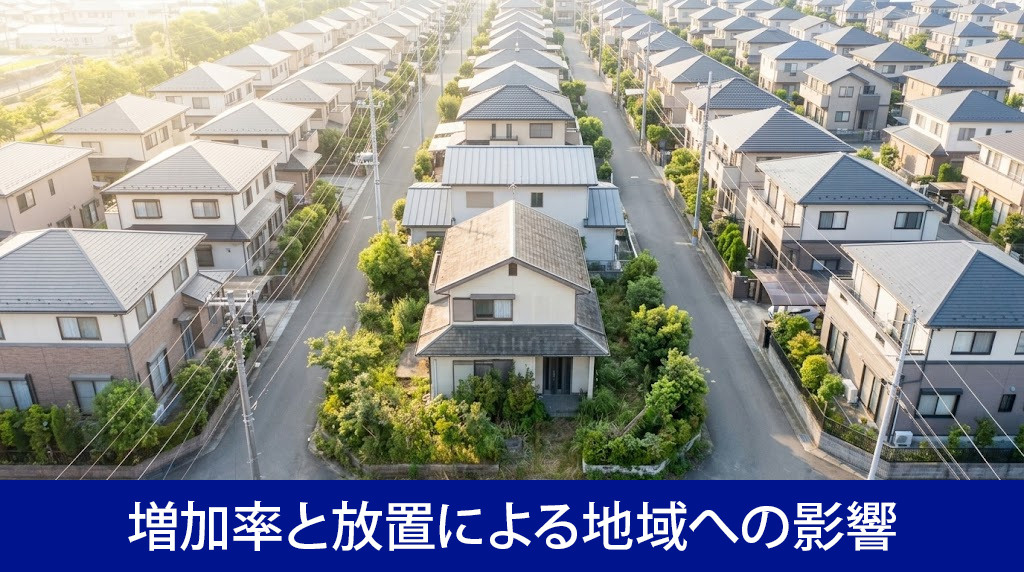空き家の増加率と放置による地域への影響