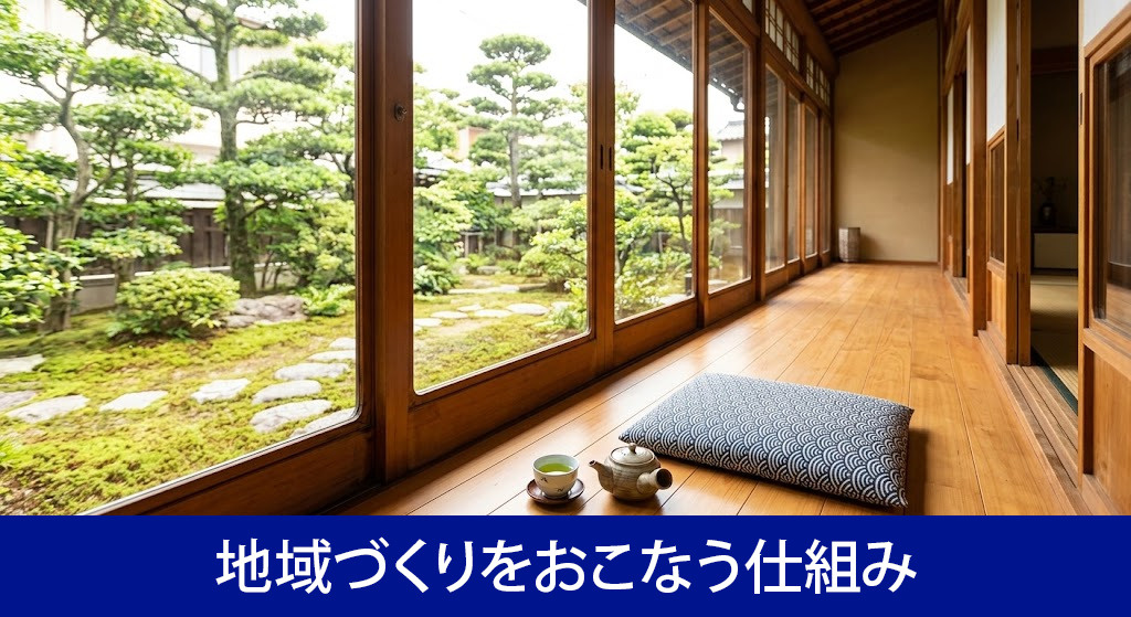 空き家を観光活用して地域づくりをおこなう仕組み