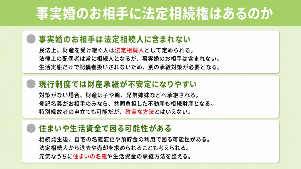 事実婚のお相手に法定相続権はあるのか